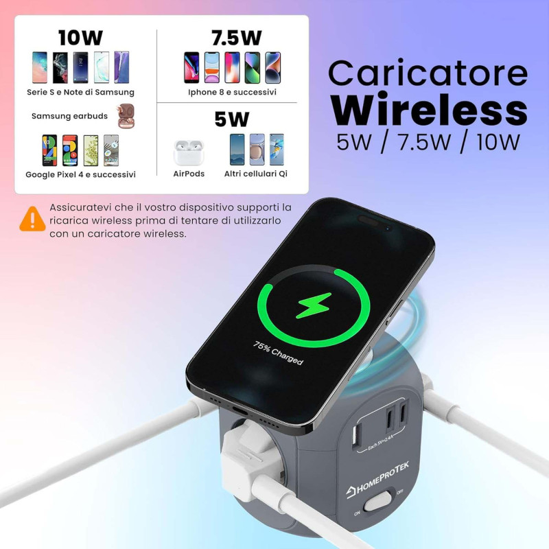 Мережевий Куб HOMEPROTEK Cube: 3 Розетки + 3x USB (C+A) + QI Зарядка. Захист від перевантажень. Кабель 2 м. (Сірий)