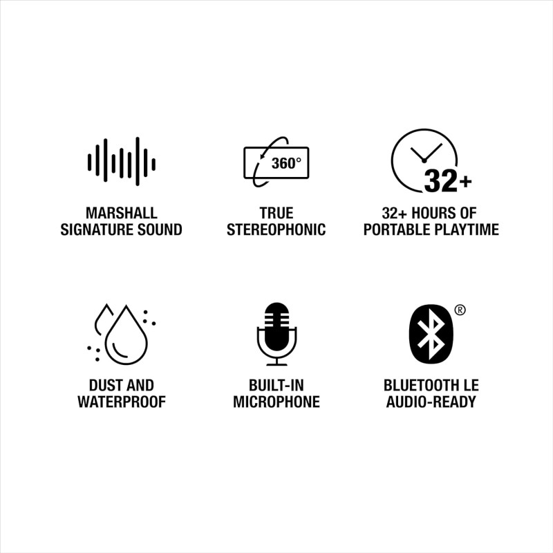 Портативна Bluetooth Колонка Marshall Emberton III: 32 Години, IP67, Чорна з Латунню. (Кремовий)