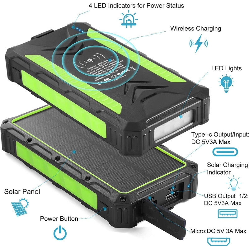 Бездротовий Сонячний Повербанк OIMYE 36000 mAh: USB/Type-C, IP66. (Чорний)