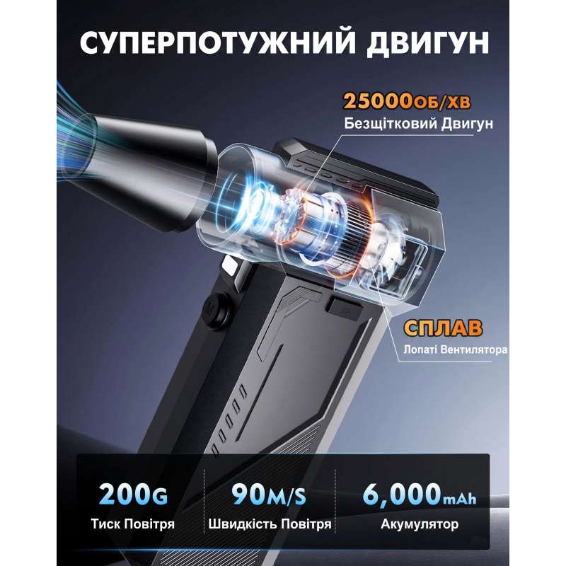 Електричний бездротовий видувач пилу Whatook (3 швидкості, 250 000 об/хв, акумуляторний)