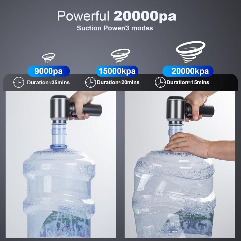 Пилосос-Повітродувка Kedifoai 4-в-1 Бездротовий для ПК: 20000 Па, 3 швидкості, 6000 мАг. (Сірий)