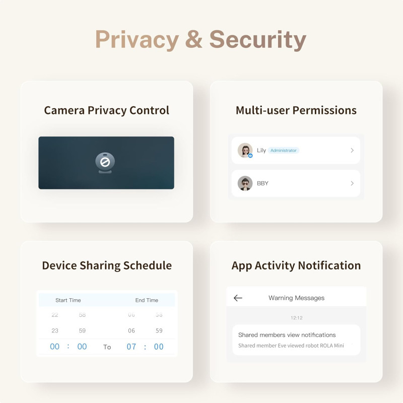 Мобільний Робот-Камера ENABOT EBO ROLA 2K: 2K Відео, Двостороннє Аудіо, ІЧ Нічне Бачення, Батарея 5000 мАг. (Білий)