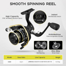 Спінінг Combo Gonex 2.1 м: Телескопічна Вудка з Котушкою та Повним Набором Снастей ( Чорний )