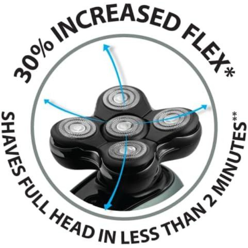 Електробритва для голови Remington RX7 Ultimate Series: Turbo Boost та 5 головок