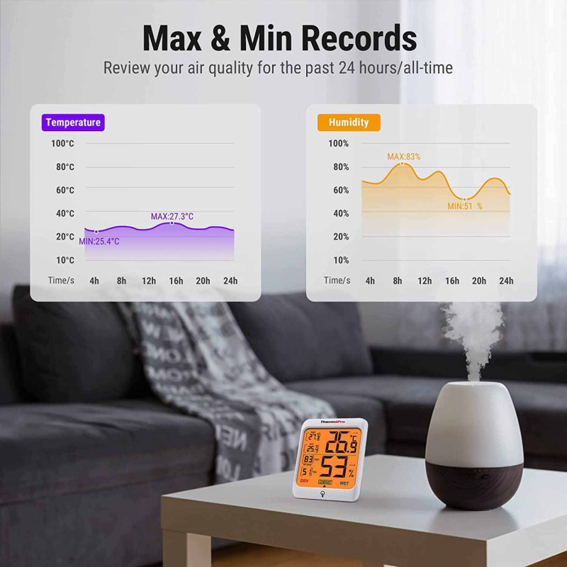 ThermoPro TP53: Цифровий термометр-гігрометр з сенсорним підсвічуванням для дому