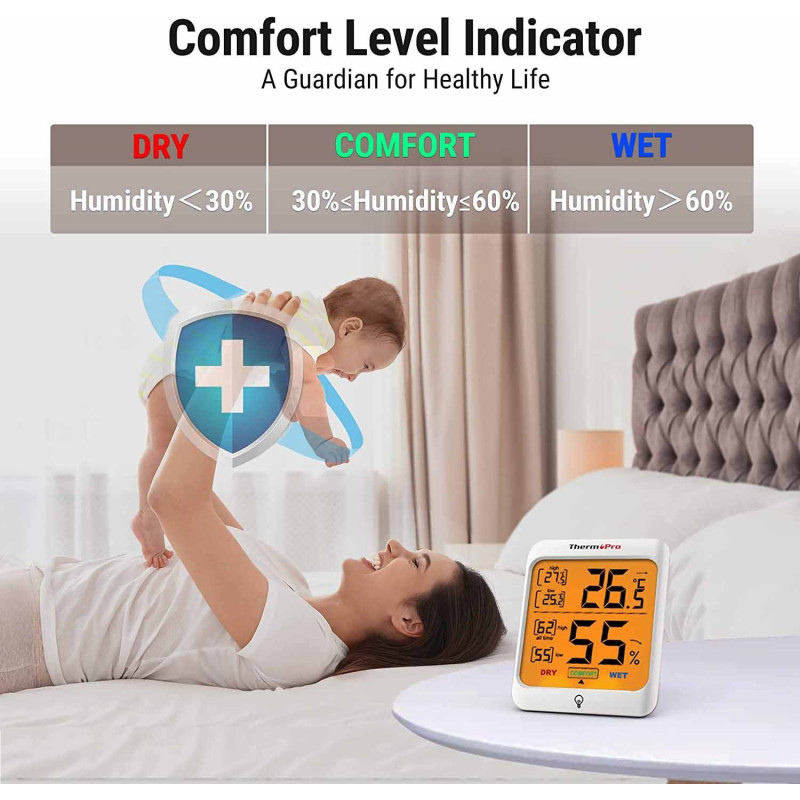 ThermoPro TP53: Цифровий термометр-гігрометр з сенсорним підсвічуванням для дому