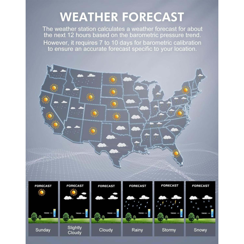 Метеостанція VOKSUN з бездротовим датчиком: Кольоровий РК-дисплей, барометр та фази місяця