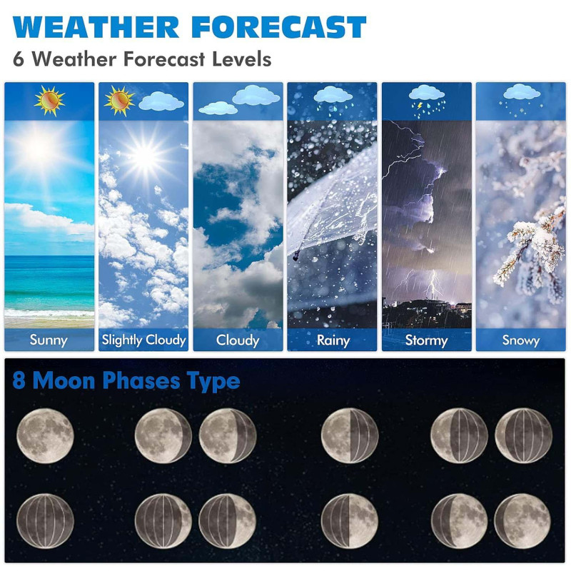 Метеостанція VOKSUN з бездротовим датчиком: Кольоровий РК-дисплей, барометр та фази місяця