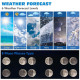 Метеостанція VOKSUN з бездротовим датчиком: Кольоровий РК-дисплей, барометр та фази місяця
