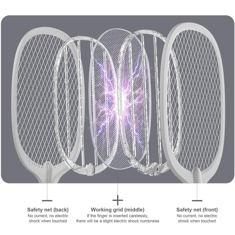 Електрична Мухобійка Wolafoo: Сітка 5000 В, 3 Шари Захисту, USB Зарядка ( Білий )