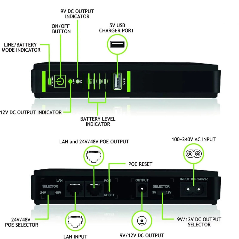 ДБЖ Tecnoware Mini UPS Era Plus DC 8800 mAh з PoE (5V/9V/12V). (Чорний)