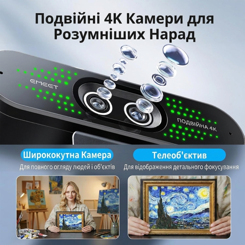 Веб-камера з подвійною лінзою eMeet Nova Dual 4K (11х зум, PDAF, Пульт ДУ) (Чорна)