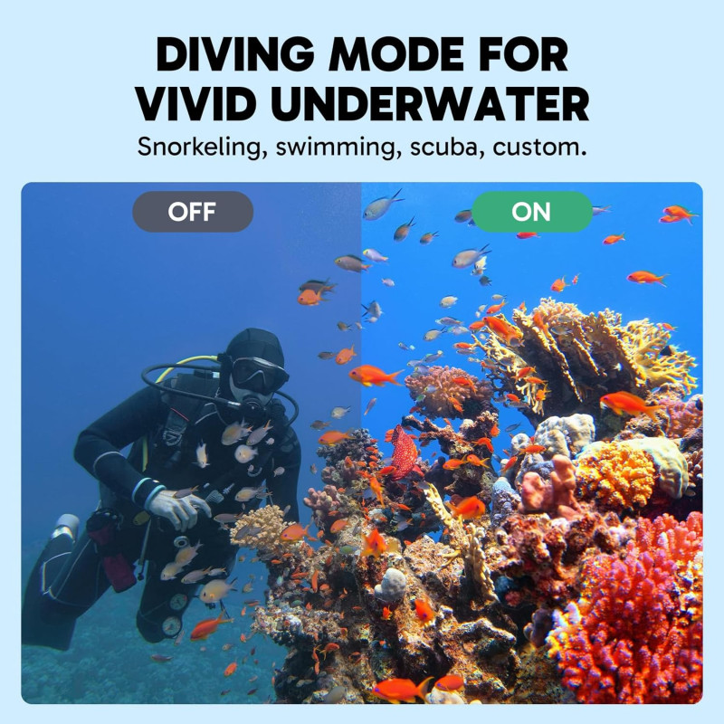 Екшн-Камера Akaso EK7000 Pro 4K 20MP: EIS, Сенсорний Екран, 40м Водонепроникність (Сірий)